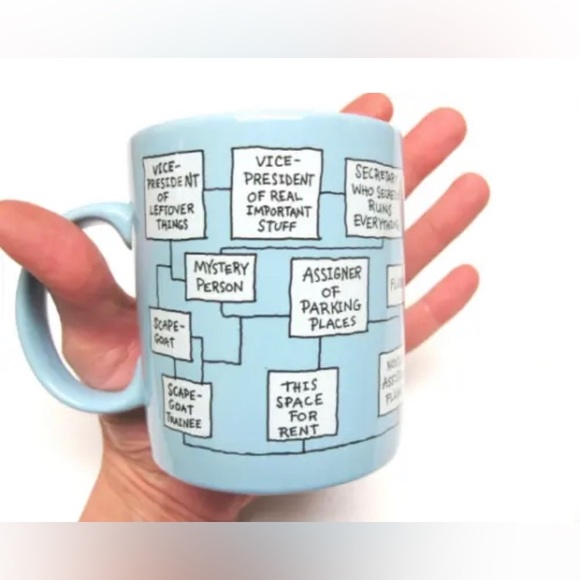 Vintage Cup Office Humor Work Mug Hallmark Funny Coffee Mug CC9 - Picture 2 of 5